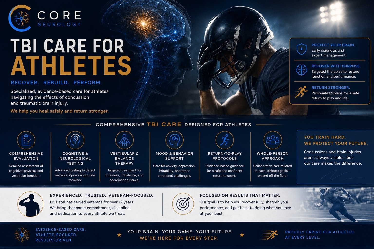 TBI care for athletes — a helmeted football player beside a glowing neural brain map